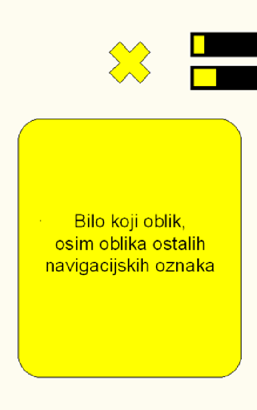 Posebne oznake