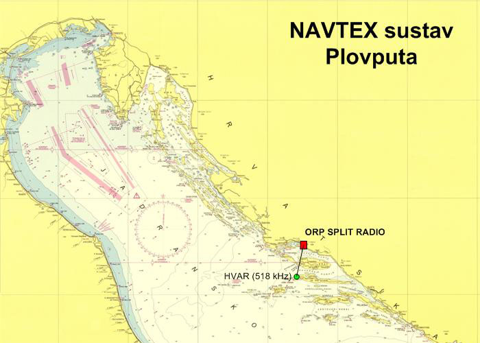 Navtex sustav Plovputa