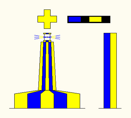 New navigational dangers mark